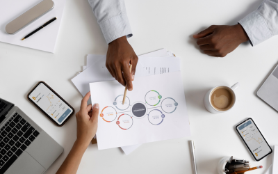 Establishing Transparent Decision-Making Processes